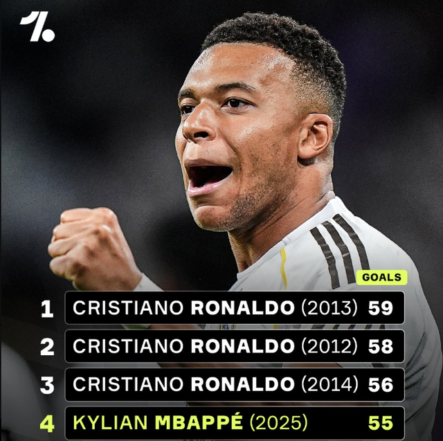 Pop Trading Co登陆首尔，携手七位滑手开启旅程