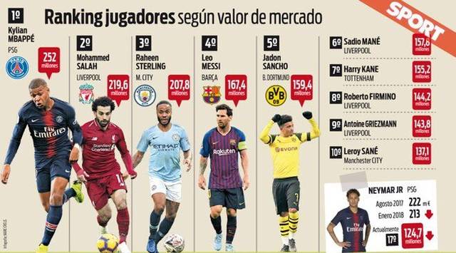 名记曝利物浦力挺斯洛特，将重罚萨拉赫：欧冠内部禁赛+冬窗出售